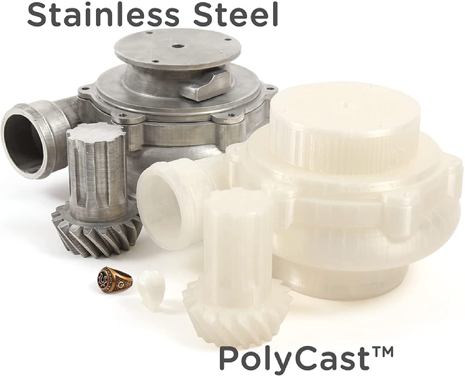 PolyCast™