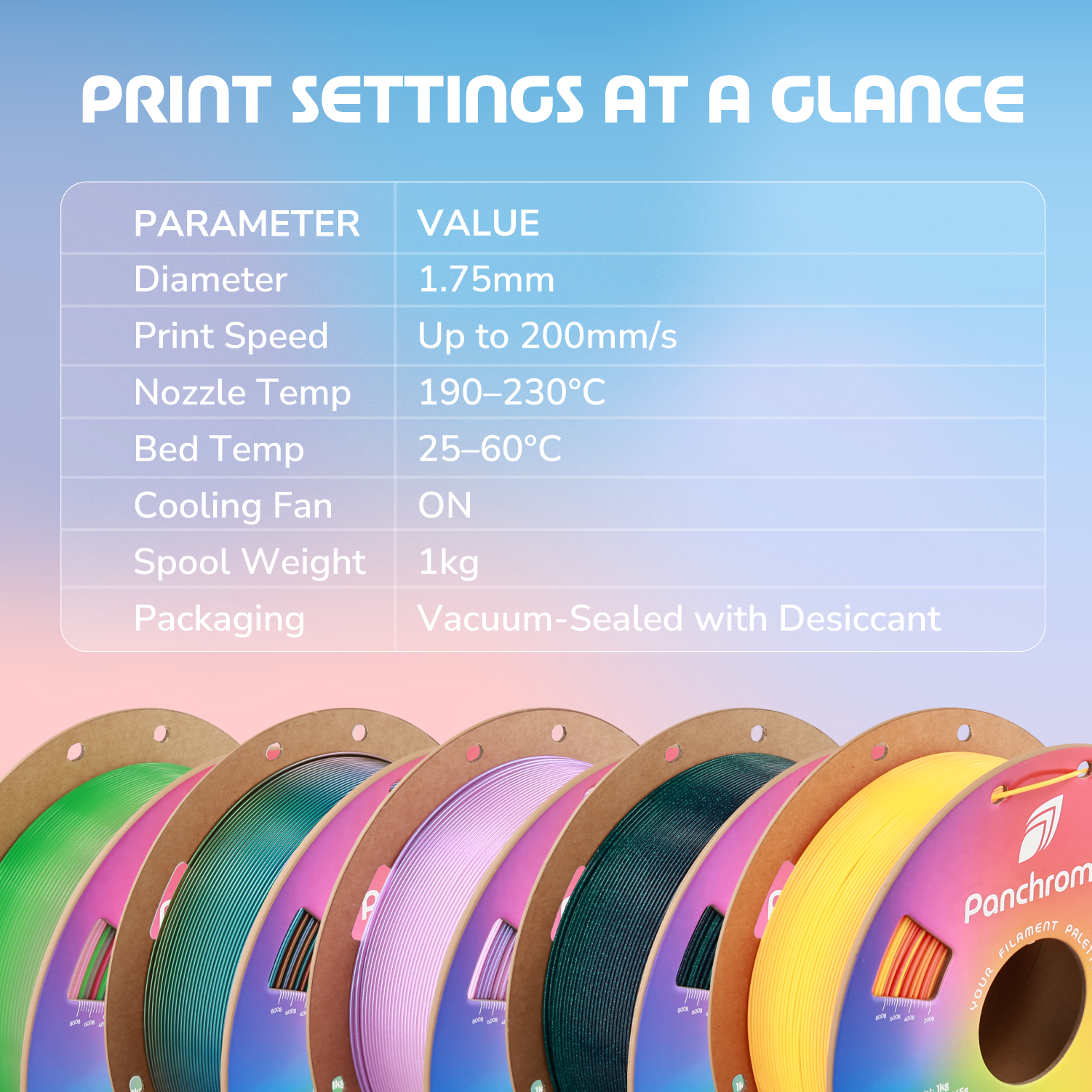 Panchroma™ Gradient Neon